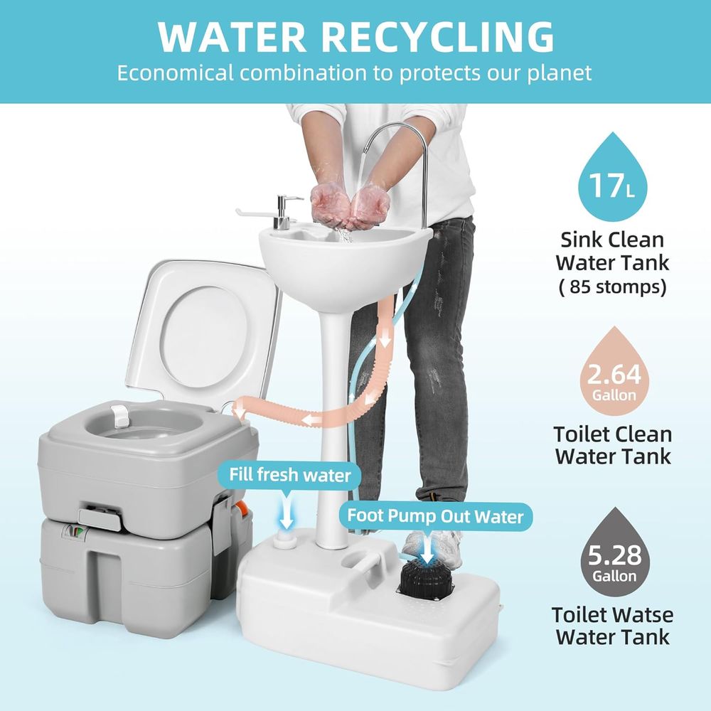 Wastafel Portabel 17L untuk Me - Portable Camp Toilet ulasan dan harga